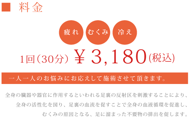 一人一人のお悩みにお応えして施術させて頂きます。1回（30分）￥3,180(税込)
全身の臓器や器官に作用するといわれる足裏の反射区を刺激することにより、 全身の活性化を図り、足裏の血流を促すことで全身の血液循環を促進し、 むくみの原因となる、足に溜まった不要物の排出を促します。 